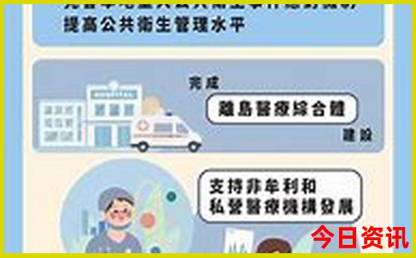 西安博物院周边有哪些景点
